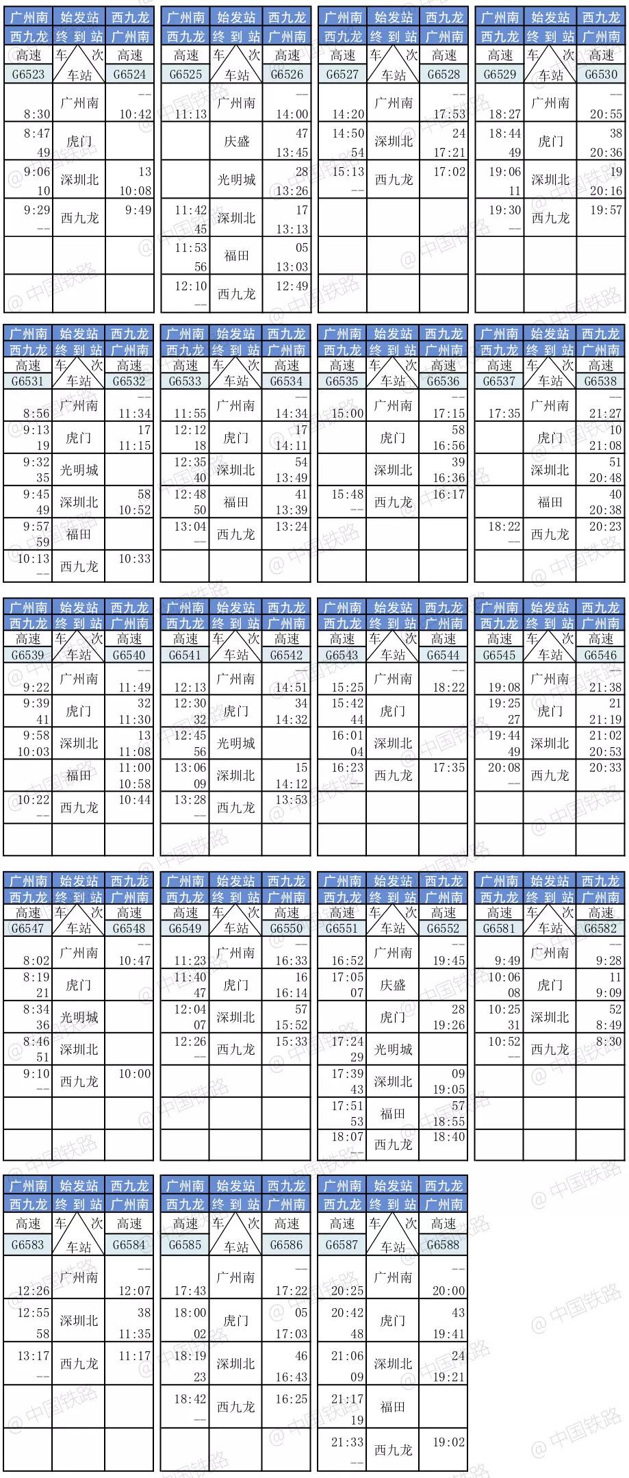 香港三期内必开一期,迅速设计解答方案_CT13.687