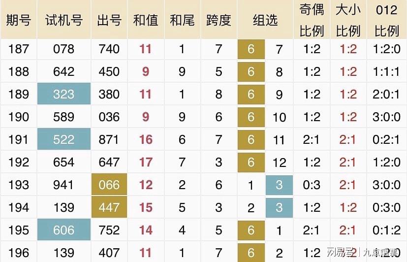 2024年新澳历史开奖记录,快速落实方案响应_模拟版42.414