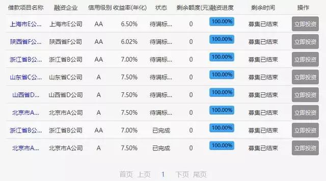 2024新奥天天彩免费资料,全面解析数据执行_Gold49.409