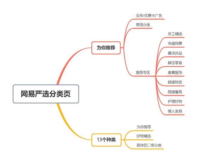 正版资料爱资料大全,系统化分析说明_社交版33.864