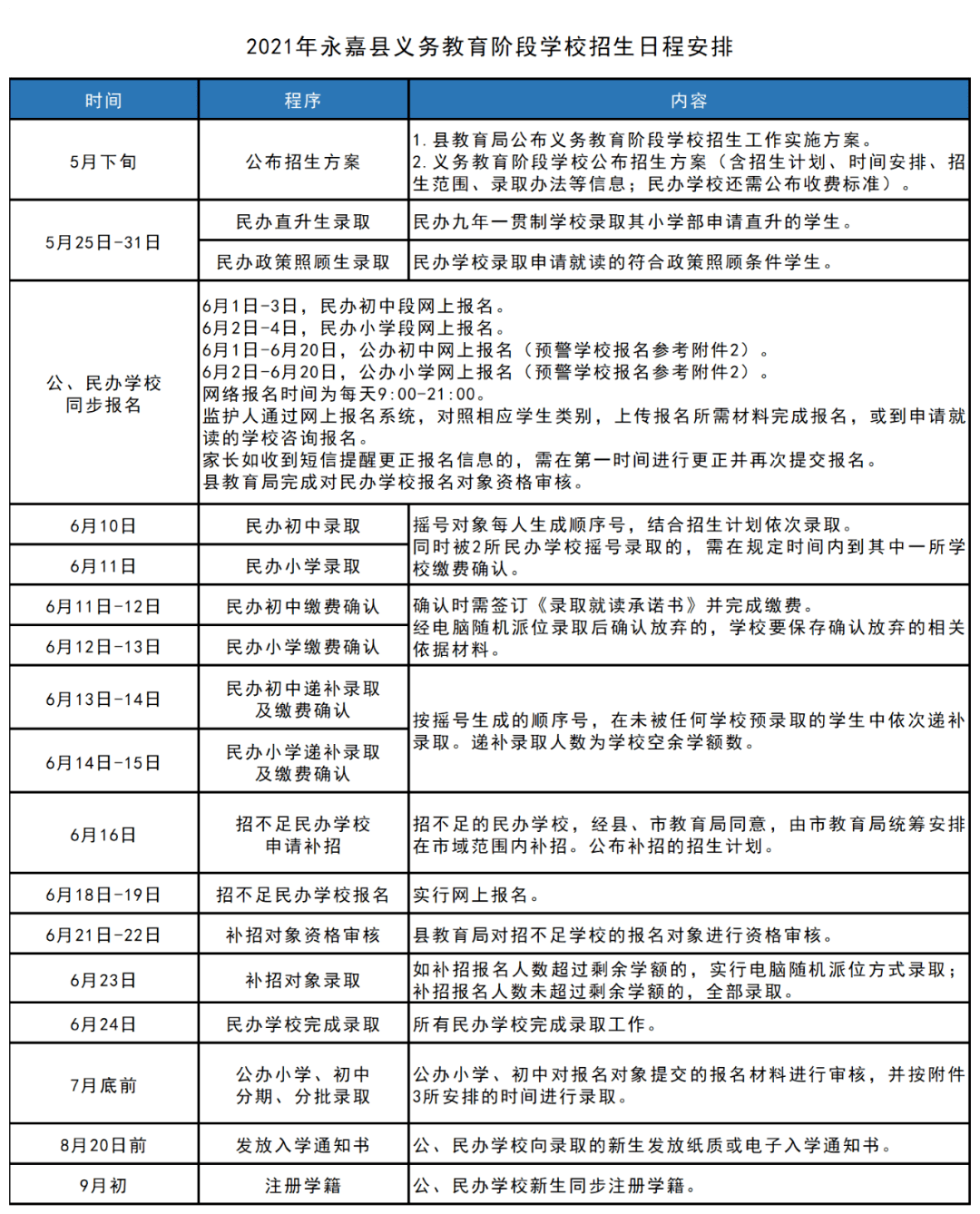 2024年正版管家婆最新版本,实践策略实施解析_uShop67.835