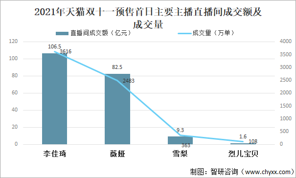 澳门一码一肖一特一中直播,深度评估解析说明_tShop50.566