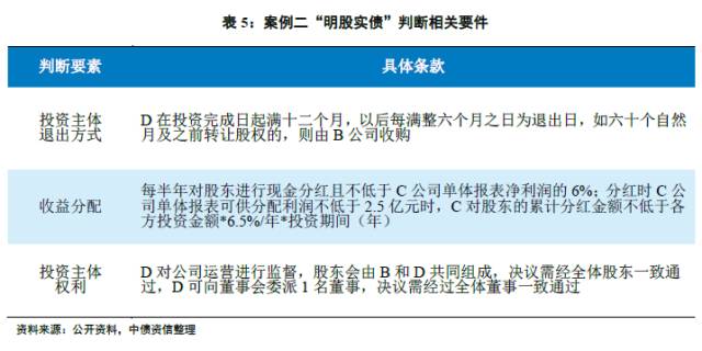 澳门最精准正最精准龙门免费,经典分析说明_精英版51.462