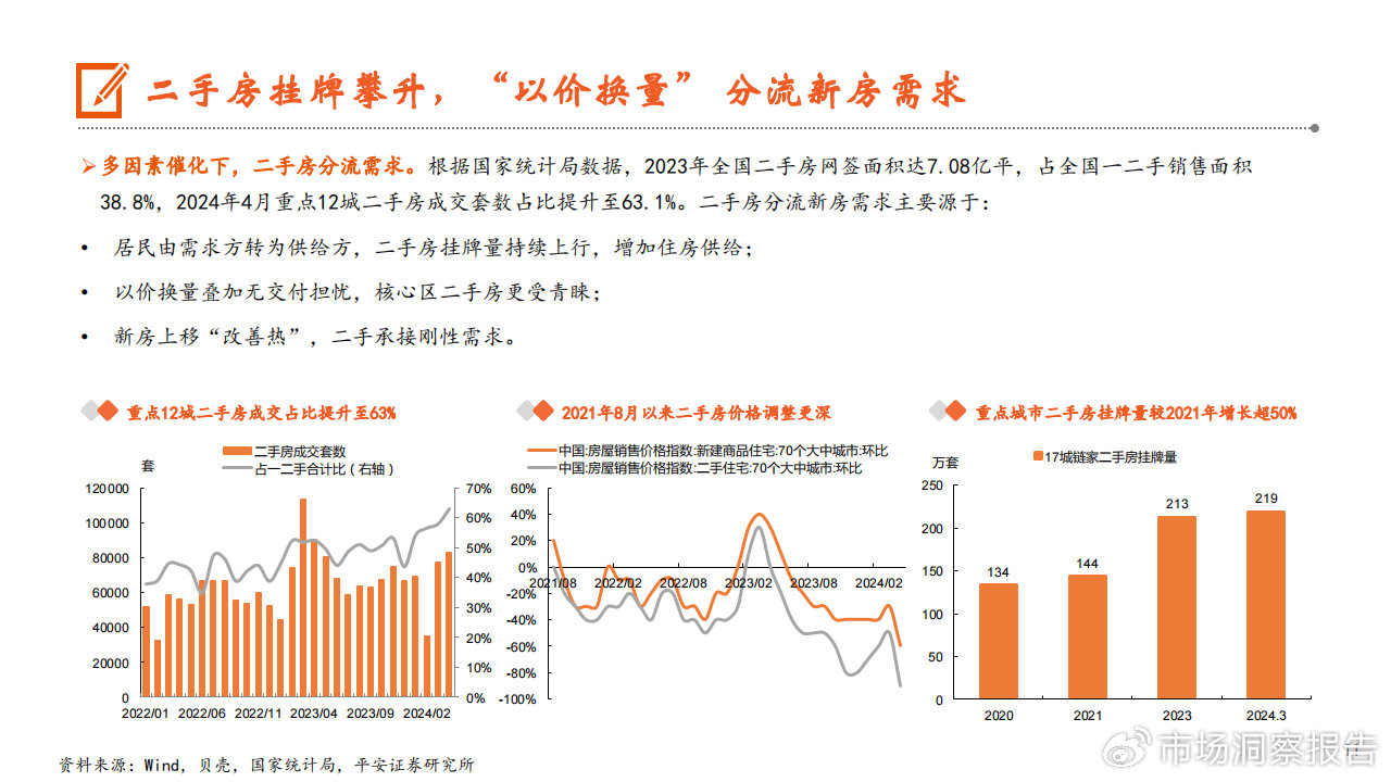 2024年一肖一码一中一特,前瞻性战略定义探讨_tShop35.287