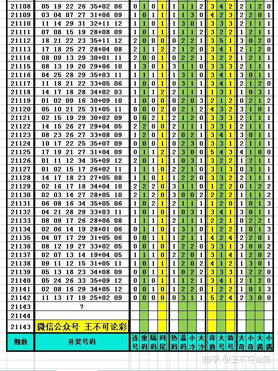 2024新奥历史开奖记录,实地分析数据方案_YE版42.390