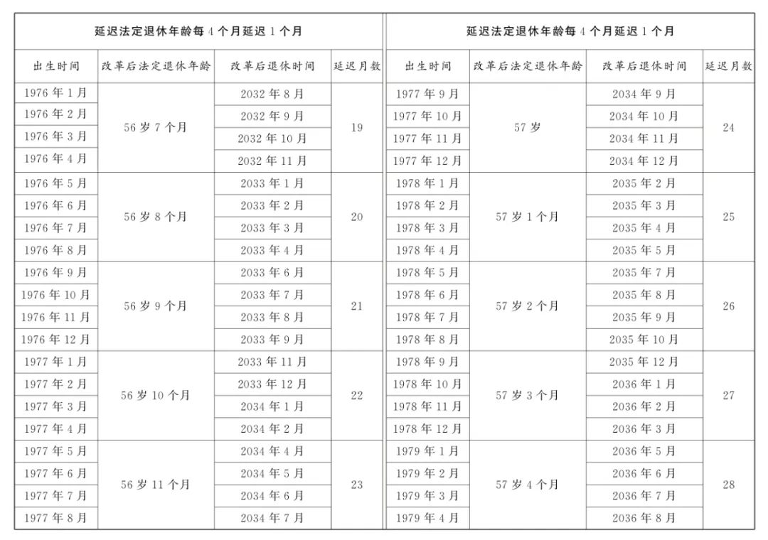 2024年新澳开奖结果查询表,全面数据应用执行_冒险版22.762