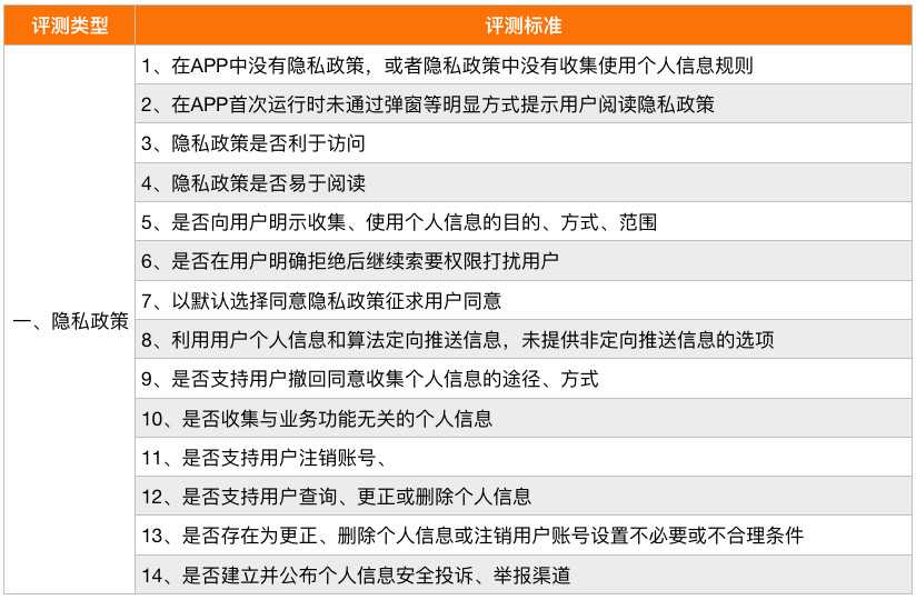 澳门最精准最准的龙门,实地评估解析说明_XE版97.965