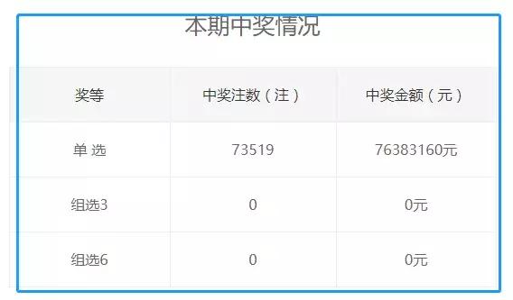 王中王72396资料查询方法,稳定计划评估_至尊版39.273