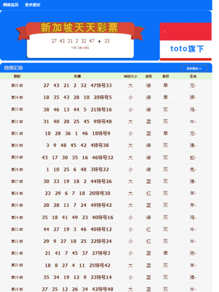 新澳门天天开彩最快查询结果,实地考察分析_ChromeOS41.26