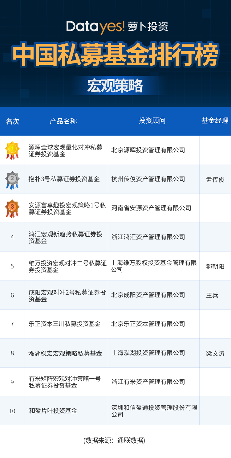 2024年新奥天天精准资料大全,数据驱动执行方案_V275.101