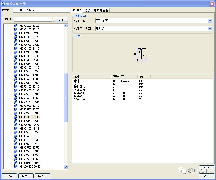 澳门正版资料大全资料生肖卡,快速设计解析问题_Harmony23.106