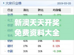 新奥天天免费资料单双,数据支持执行方案_储蓄版97.578