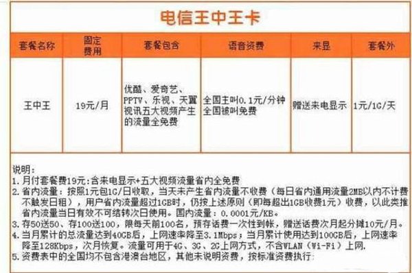 王中王72396.cσm.72326查询精选16码一,数据解答解释落实_SHD64.900