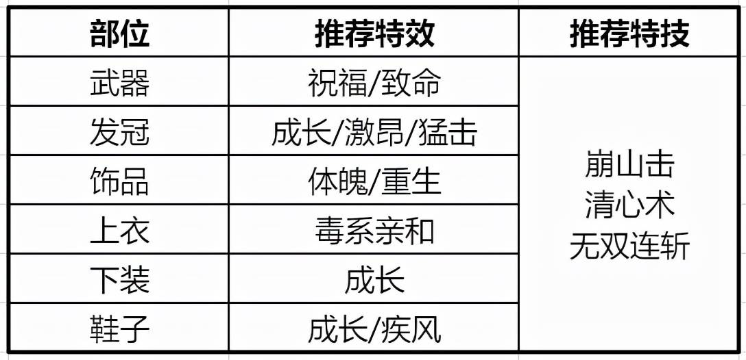 新奥门六开奖结果查询,深层策略设计数据_特供版74.595