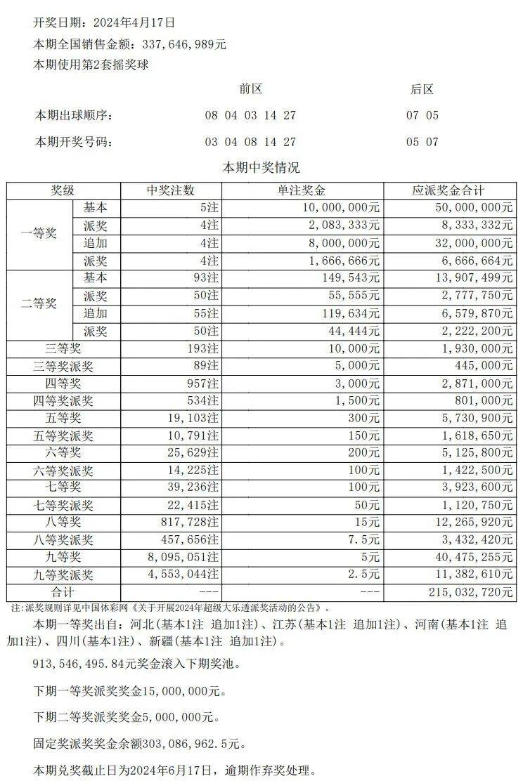 澳门开奖结果+开奖记录_,高速响应方案规划_U33.961