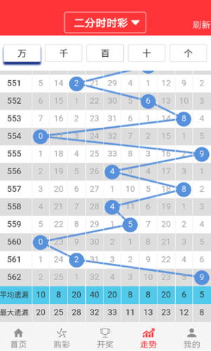 2024澳门天天六开彩开奖结果,准确资料解释落实_视频版43.355