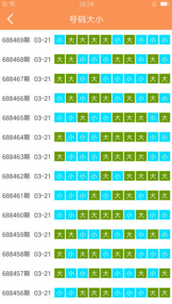 新澳门天天开好彩大全开奖记录,数据导向执行策略_pack129.278