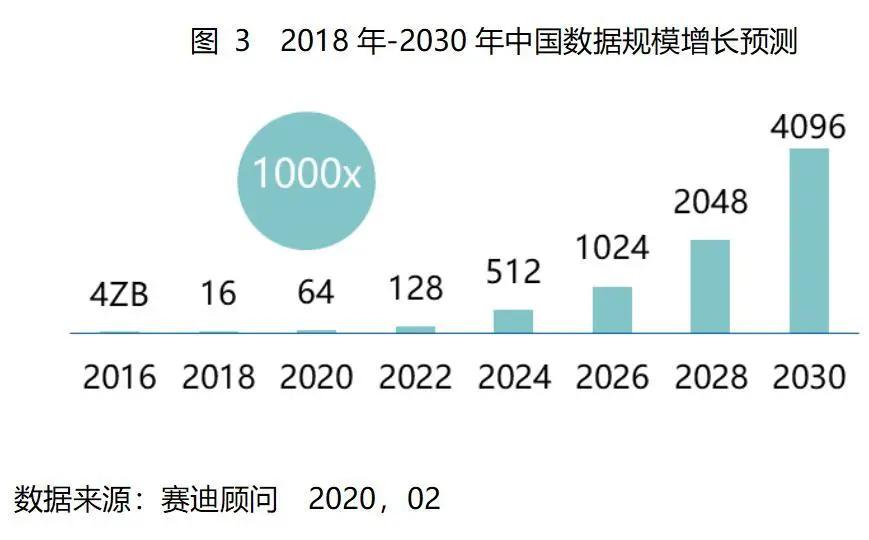 精准一肖100%准确精准的含义,深入数据应用解析_FT37.773