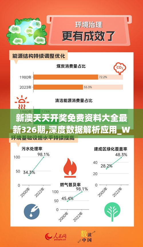 新奥天天免费资料公开,数据解析导向计划_经典版21.706