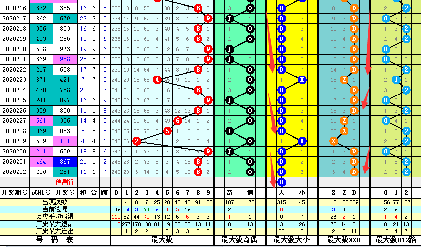 澳门二四六天天彩网站,全面实施数据策略_特供款76.973