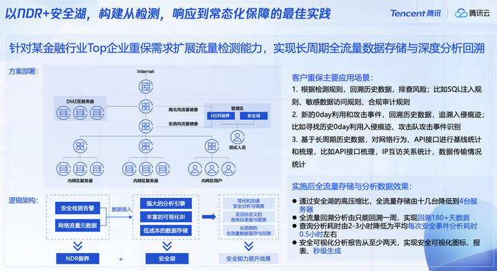 澳门开奖记录开奖结果2024,系统化推进策略探讨_WearOS97.708