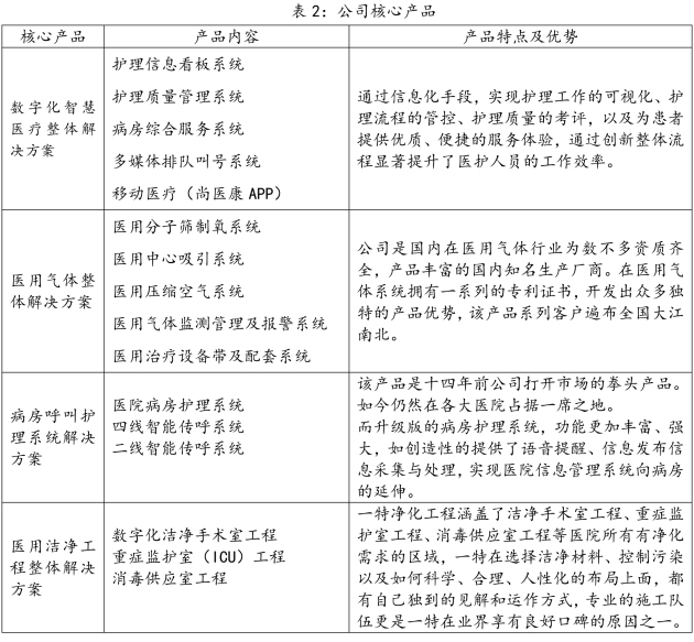 一码一肖一特一中2024,实地解析说明_精英款26.500