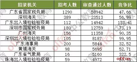 2024澳门今晚开奖号码香港记录,涵盖了广泛的解释落实方法_轻量版80.790