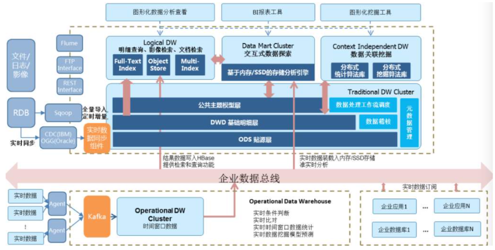 新澳最新版精准特,数据解析计划导向_DX版28.333