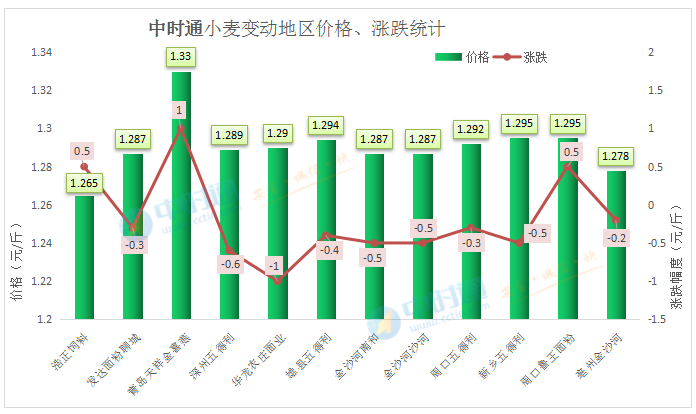 新澳最新最快资料新澳50期,稳定设计解析_SHD41.52