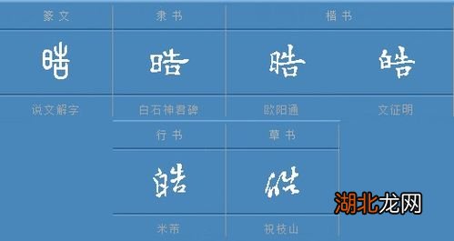 探寻汉字读音的魅力，皓的正确发音是什么？