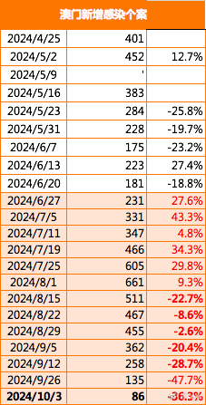 新澳门今晚开特马结果,深层数据执行策略_桌面款47.495