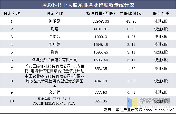 香港6合和彩今晚开奖结果查询,收益成语分析定义_U29.133