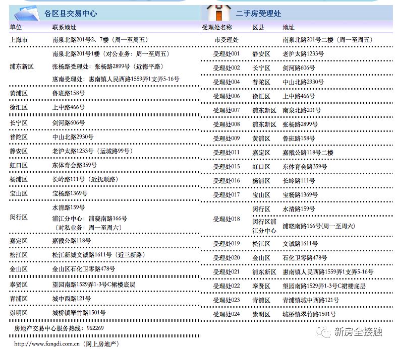 新澳门开奖结果+开奖记录表查询,前沿研究解释定义_app94.567