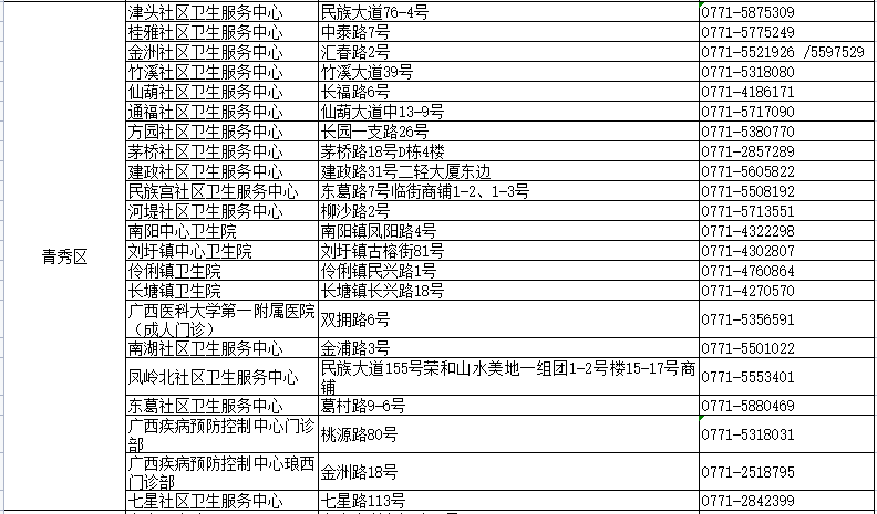 新澳2024最新资料,快速问题处理策略_VE版65.231