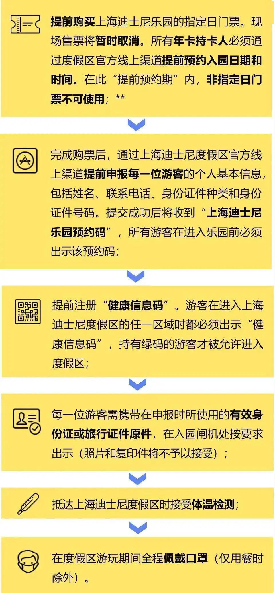 2024年新澳门的开奖记录,广泛的解释落实方法分析_移动版20.910