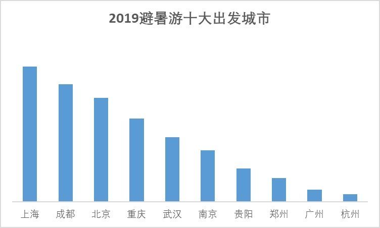 2024年澳门特马今晚,实地考察分析数据_模拟版73.59