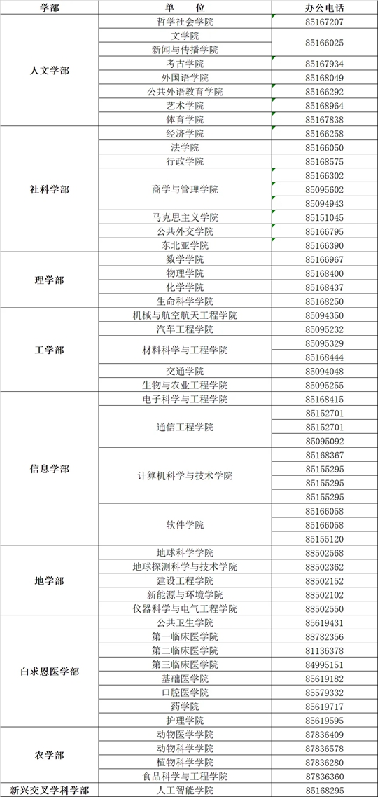 2024澳门六今晚开奖结果,专业说明解析_Device96.543