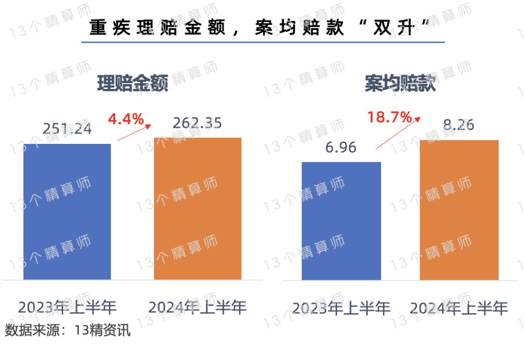 2024年澳门六开彩开奖结果直播,有效解答解释落实_4K版23.559