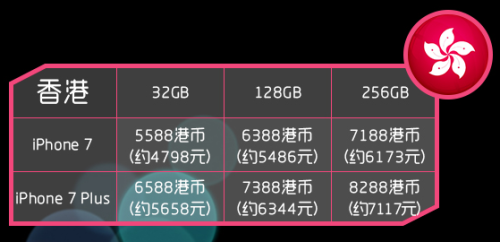 2024澳门天天开彩开奖结果,可靠性方案设计_Plus10.242