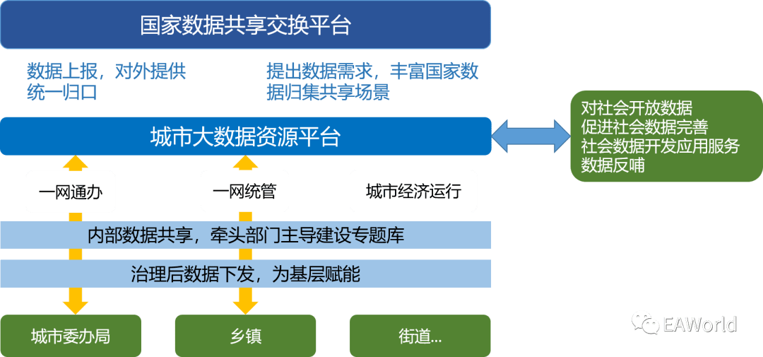 新澳内部资料免费精准37b,数据导向执行解析_社交版13.194