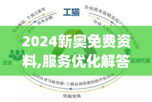 2024新奥免费看的资料,完善的执行机制解析_zShop70.923