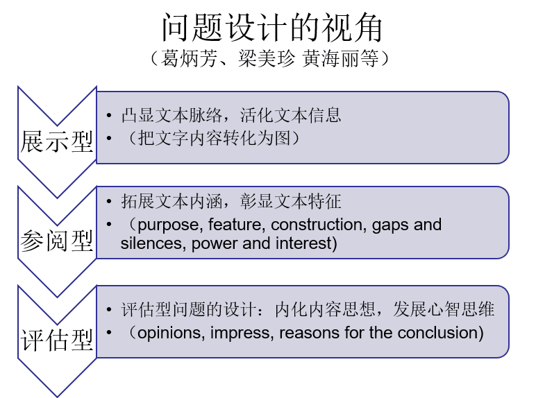 49个图库港澳,广泛的解释落实方法分析_Max95.724