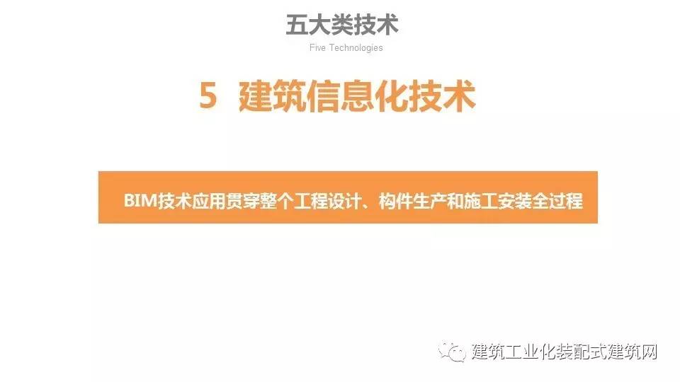 商业智慧 第311页