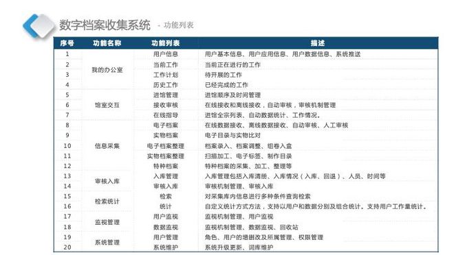 新澳门精准正最精准龙门资料大全最新版本更新时间,快捷问题策略设计_尊贵版72.634