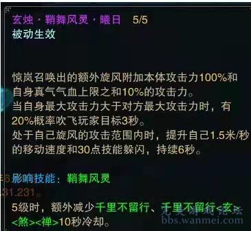 新澳门资料大全免费新鼬,全面数据分析方案_soft72.285