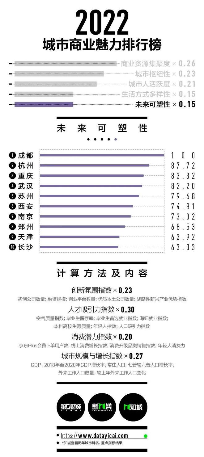 新澳2024年34期开奖资料,专业解析评估_战略版25.147