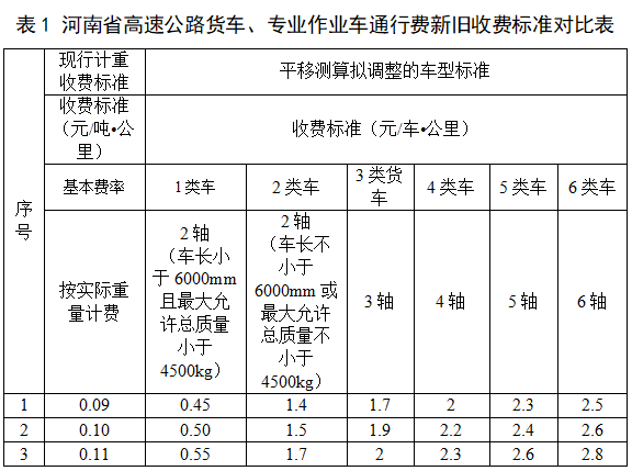 澳门最精准最准的龙门,全面计划执行_T29.920