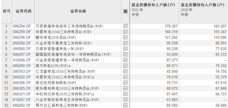 老澳门开奖结果2024开奖,高效计划设计_Tablet80.677