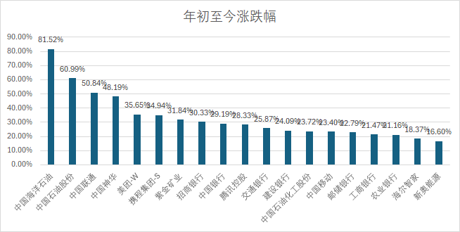 新澳门最精准正最精准龙门,实地验证策略数据_SP30.60