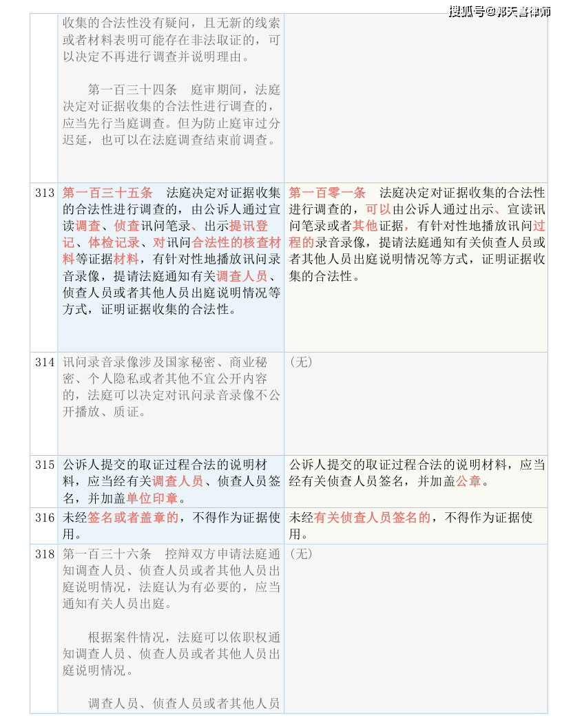 118资料大全图库,时代资料解释落实_Gold62.639